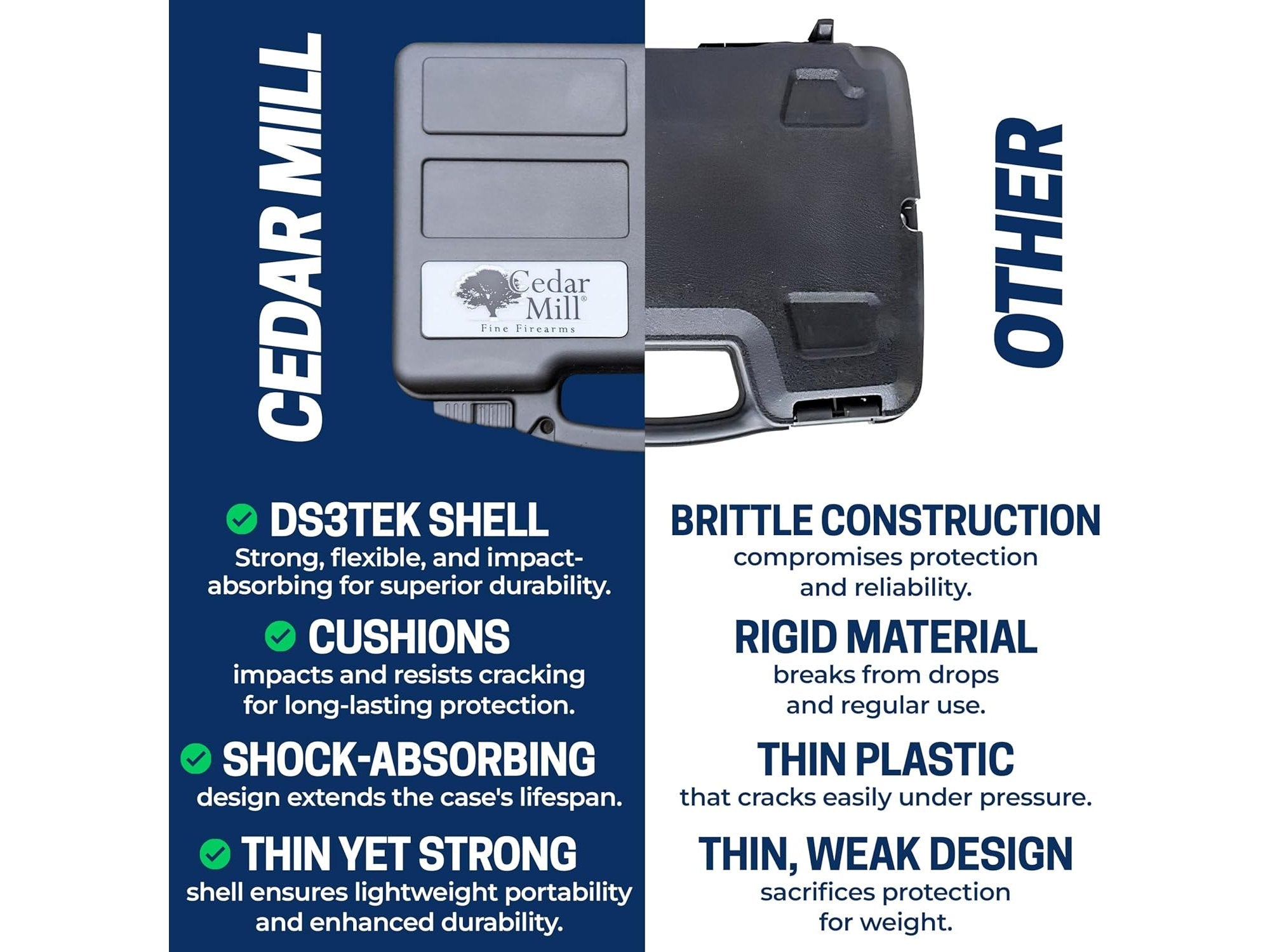 TSA Approved Red Gun Case Locks (2-Pack) & Black Pistol Case